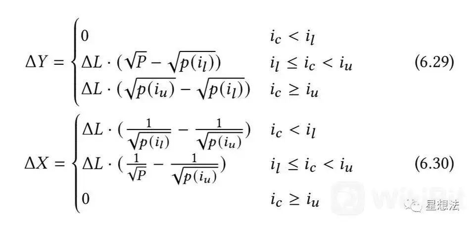 wap简谱_儿歌简谱(3)